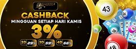 Situs Slot Rajatoto2 Alternatif